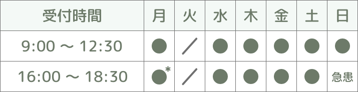 受付時間